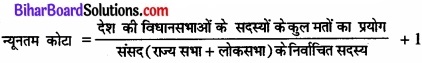 Bihar Board Class 11 Political Science Chapter 4 कार्यपालिका Part - 2 Image 1