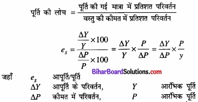 Bihar Board Class 12 Economics Chapter 4 पूर्ण प्रतिस्पर्धा की स्थिति में फर्म का सिद्धांत part - 2 img 11