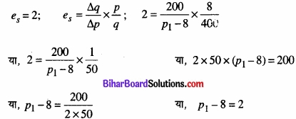 Bihar Board Class 12 Economics Chapter 4 पूर्ण प्रतिस्पर्धा की स्थिति में फर्म का सिद्धांत part - 2 img 74
