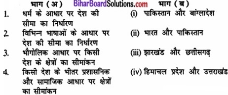 Bihar Board Class 12 Political Science Solutions chapter 1 राष्ट्र निर्माण की चुनौतियाँ Part - 2 img 1a