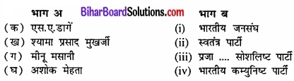 Bihar Board Class 12 Political Science Solutions chapter 2 एक दल के प्रभुत्व का दौर Part - 2 img 1