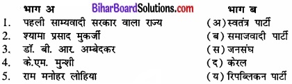 Bihar Board Class 12 Political Science Solutions chapter 2 एक दल के प्रभुत्व का दौर Part - 2 img 4