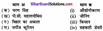 Bihar Board Class 12 Political Science Solutions chapter 3 नियोजित विकास की राजनीति Part - 2 img 1