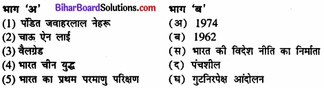 Bihar Board Class 12 Political Science Solutions chapter 4 भारत के विदेश संबंध Part - 2 img 2