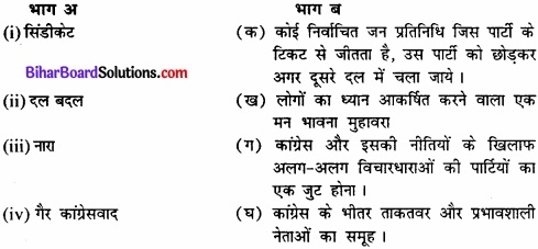 Bihar Board Class 12 Political Science Solutions chapter 5 कांग्रेसी प्रणाली चुनौतियाँ और पुनर्स्थापना Part - 2 img 1