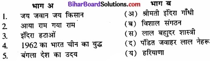 Bihar Board Class 12 Political Science Solutions chapter 5 कांग्रेसी प्रणाली चुनौतियाँ और पुनर्स्थापना Part - 2 img 2