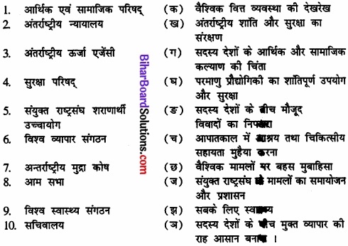 Bihar Board Class 12 Political Science Solutions chapter 6 अन्तराष्ट्रीय संगठन Part - 1 img 1