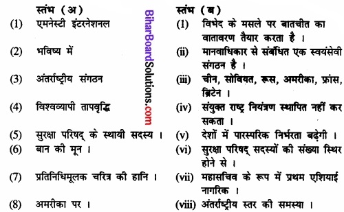 Bihar Board Class 12 Political Science Solutions chapter 6 अन्तराष्ट्रीय संगठन Part - 1 img 2
