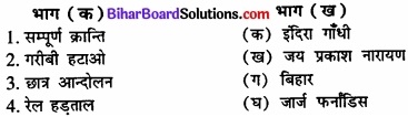 Bihar Board Class 12 Political Science Solutions chapter 6 कांग्रेसी प्रणाली चुनौतियाँ और पुनर्स्थापना Part - 2 img 1