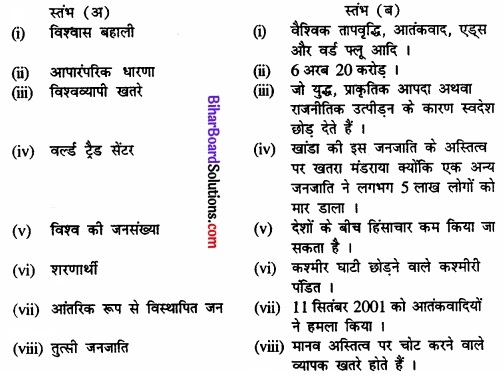 Bihar Board Class 12 Political Science Solutions chapter 7 समकालीन विश्व में सुरक्षा Part - 1 img 2