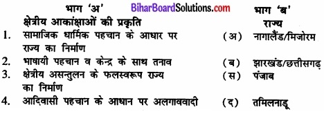 Bihar Board Class 12 Political Science Solutions chapter 8 क्षेत्रीय आकांक्षाएँ Part - 2 img 1