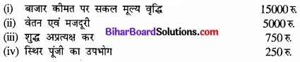 Bihar Board Class 12th Economics Solutions Chapter 2 उपभोक्ता के व्यवहार का सिद्धांत part - 1 img 24