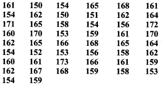 Bihar Board Class 9 Maths Solutions Chapter 14 सांख्यिकी Ex 14.2 6
