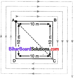 Bihar Board Class 9 Science Solutions Chapter 8 गति 
