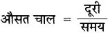 Bihar Board Class 9 Science Solutions Chapter 8 गति 