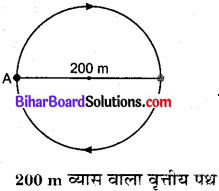 Bihar Board Class 9 Science Solutions Chapter 8 गति 