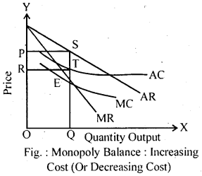 Bihar Board 12th Business Economics Important Questions Long Answer Type Part 1, 10