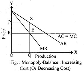 Bihar Board 12th Business Economics Important Questions Long Answer Type Part 1, 11