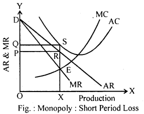 Bihar Board 12th Business Economics Important Questions Long Answer Type Part 1, 9