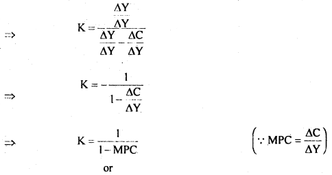 Bihar Board 12th Business Economics Important Questions Long Answer Type Part 2, 11