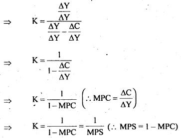 Bihar Board 12th Business Economics Important Questions Long Answer Type Part 2, 9