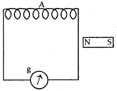 Bihar Board 12th Physics Important Questions Long Answer Type Part 1, 19
