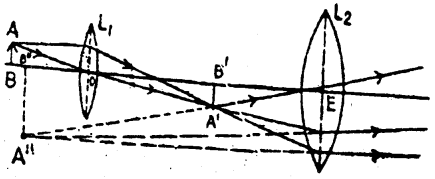 Bihar Board 12th Physics Important Questions Long Answer Type Part 1, 48