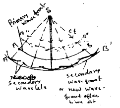 Bihar Board 12th Physics Important Questions Long Answer Type Part 2, 10