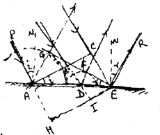 Bihar Board 12th Physics Important Questions Long Answer Type Part 2, 24