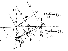 Bihar Board 12th Physics Important Questions Long Answer Type Part 2, 25