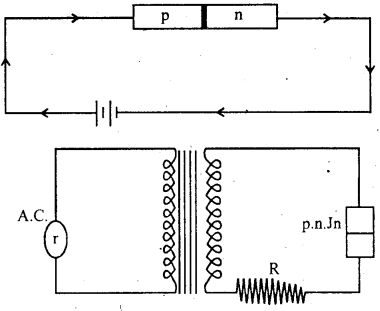 Bihar Board 12th Physics Important Questions Long Answer Type Part 2, 40