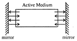 Bihar Board 12th Physics Important Questions Long Answer Type Part 2, 51