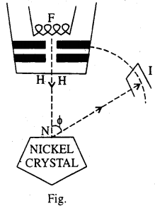Bihar Board 12th Physics Important Questions Long Answer Type Part 2, 53