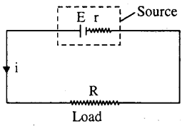 Bihar Board 12th Physics Important Questions Short Answer Type Part 1, 18