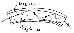 Bihar Board 12th Physics Important Questions Short Answer Type Part 1, 5