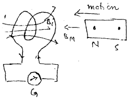 Bihar Board 12th Physics Important Questions Short Answer Type Part 2, 13