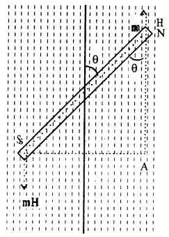 Bihar Board 12th Physics Important Questions Short Answer Type Part 2, 16
