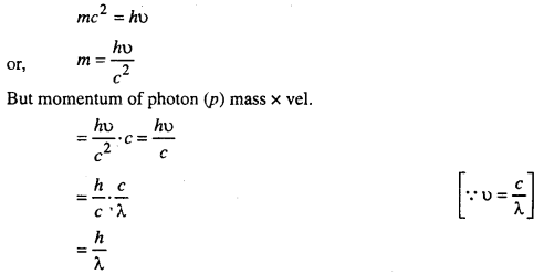 Bihar Board 12th Physics Important Questions Short Answer Type Part 2, 21