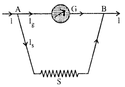 Bihar Board 12th Physics Important Questions Short Answer Type Part 2, 8
