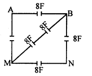Bihar Board 12th Physics Numericals Important Questions with Solutions 16