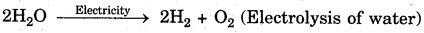 Bihar Board Class 10 Science Solutions Chapter 1 Chemical Reactions and Equations - 18