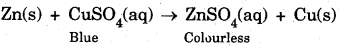 Bihar Board Class 10 Science Solutions Chapter 1 Chemical Reactions and Equations - 34