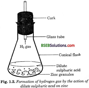Bihar Board Class 10 Science Solutions Chapter 1 Chemical Reactions and Equations - 39