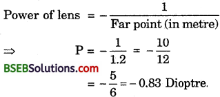 Bihar Board Class 10 Science Solutions Chapter 11 The Htan Eye and the Colourful World - 1