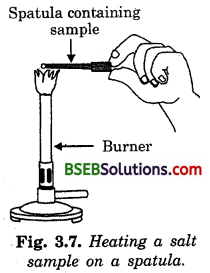 Bihar Board Class 10 Science Solutions Chapter 3 Metals and Non-metals - 11