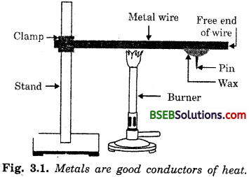 Bihar Board Class 10 Science Solutions Chapter 3 Metals and Non-metals - 6