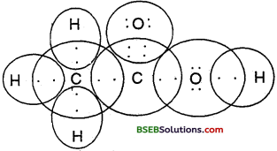 Bihar Board Class 10 Science Solutions Chapter 4 Carbon and its Compounds - 12