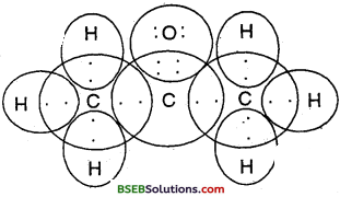 Bihar Board Class 10 Science Solutions Chapter 4 Carbon and its Compounds - 14