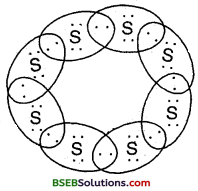 Bihar Board Class 10 Science Solutions Chapter 4 Carbon and its Compounds - 2