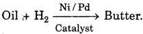 Bihar Board Class 10 Science Solutions Chapter 4 Carbon and its Compounds - 22